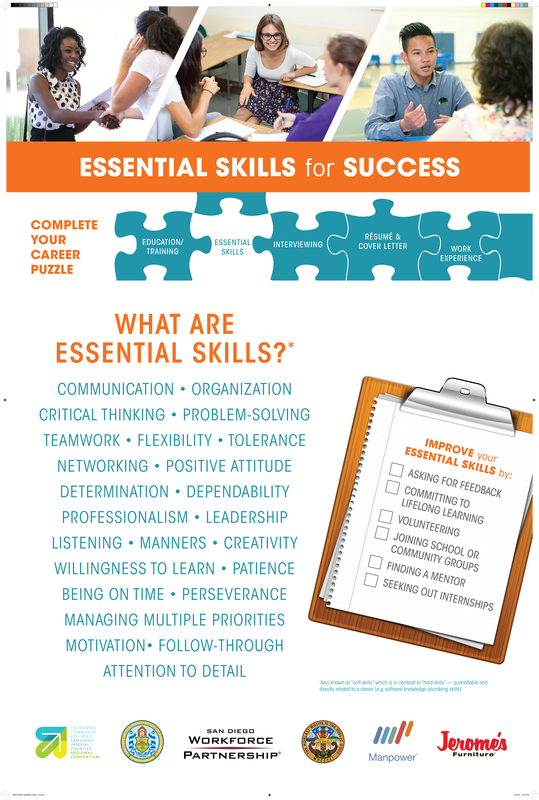 essential-skills-talent-cities